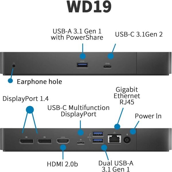 Dell WD19 Docking Station | 180W Power, 4K Multi Display, USB-C & Thunderbolt - Image 2