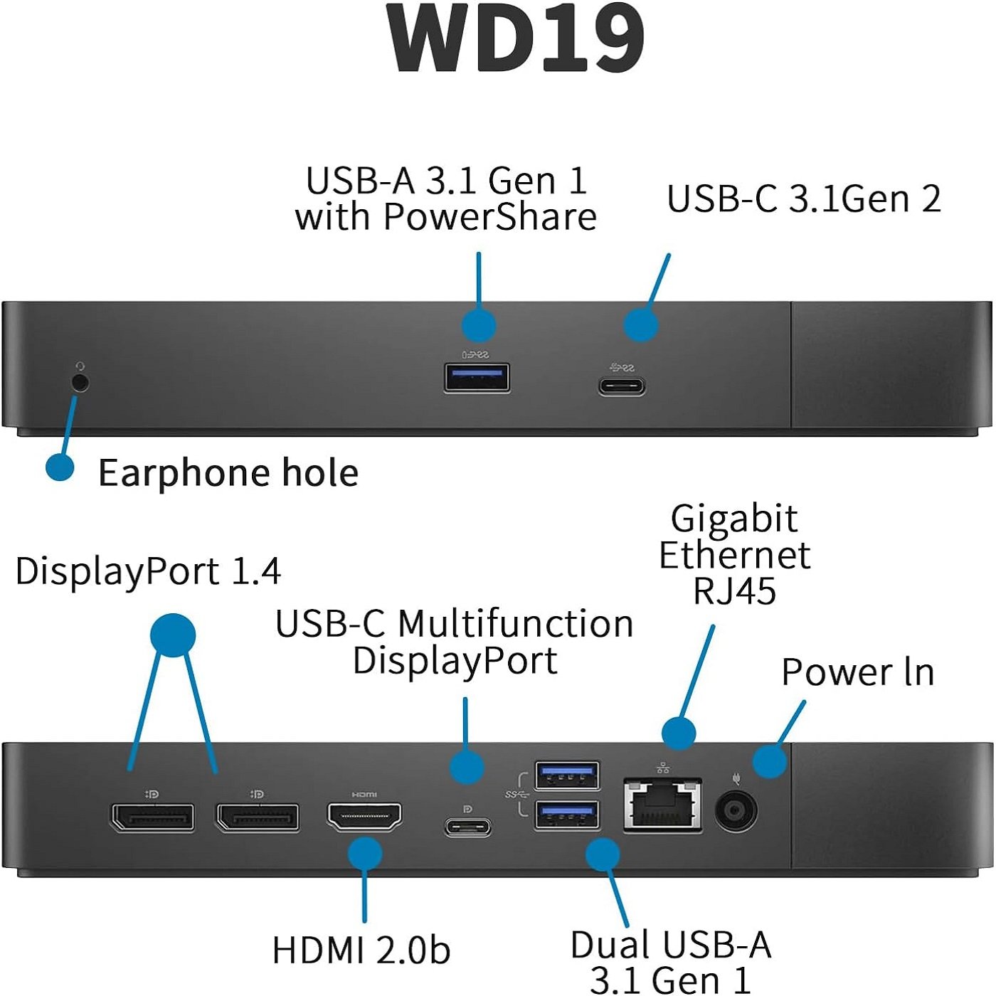 Dell WD19 Docking Station | 180W Power, 4K Multi Display, USB-C & Thunderbolt 7 WD19 rear ports